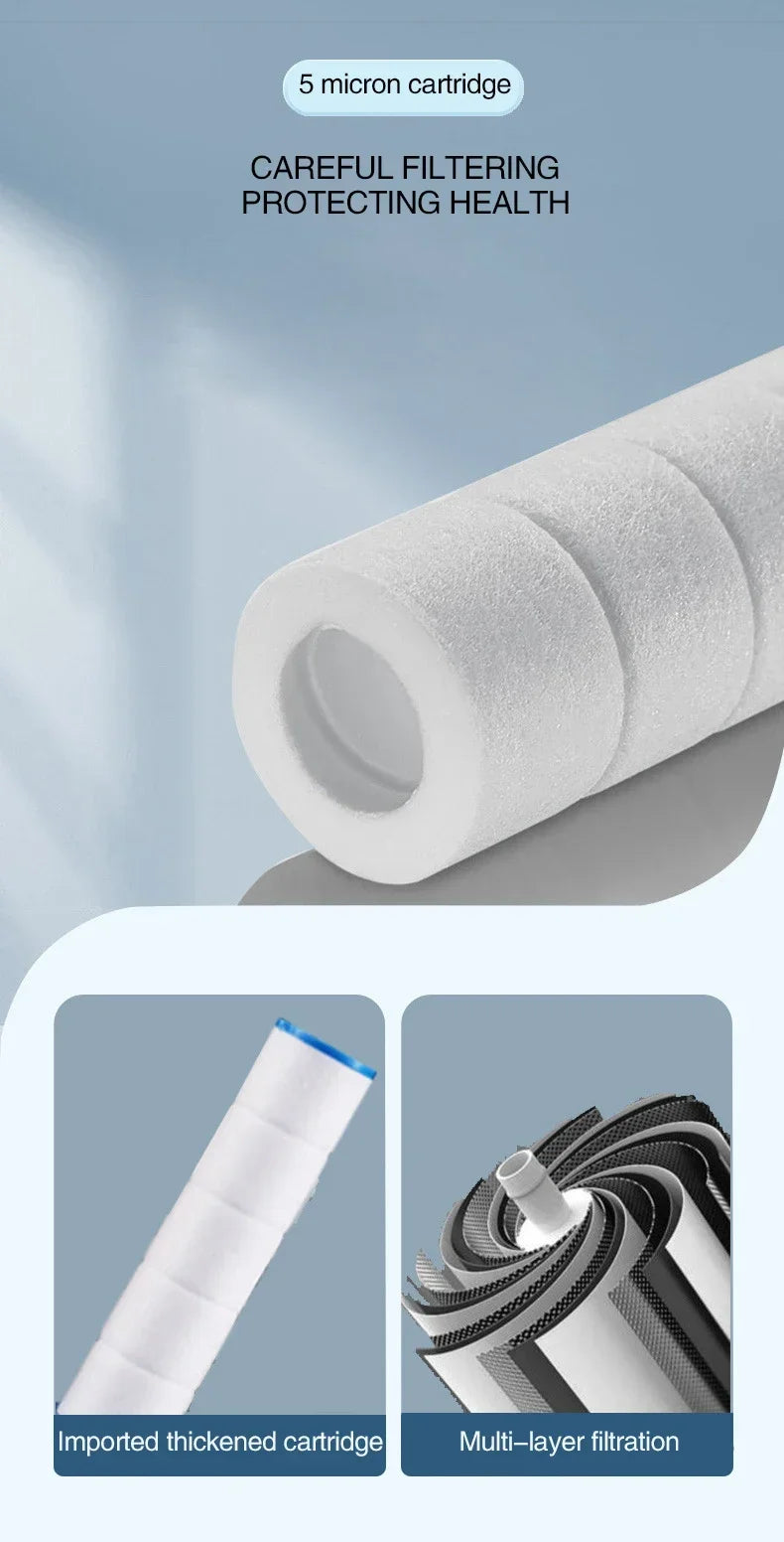 4-in-1 High-Pressure Shower Set | Complete Kit (All Parts Included